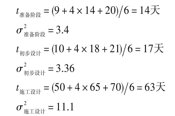 樓宇自控系統(tǒng)項目智能化設計進度控制！