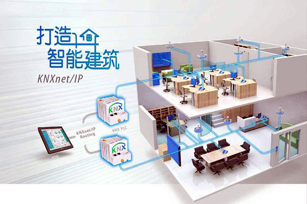信息時(shí)代，智能樓宇體現(xiàn)出哪些特點(diǎn)優(yōu)勢？