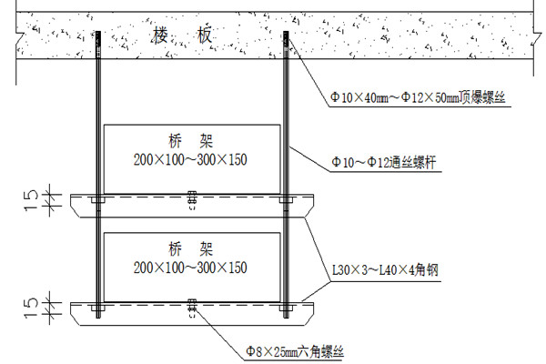 橋架安裝不合理會影響樓宇智能化的實現！(圖1)