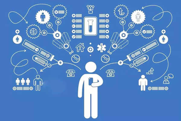 樓宇自動化系統公用網與專用網技術！(圖1)